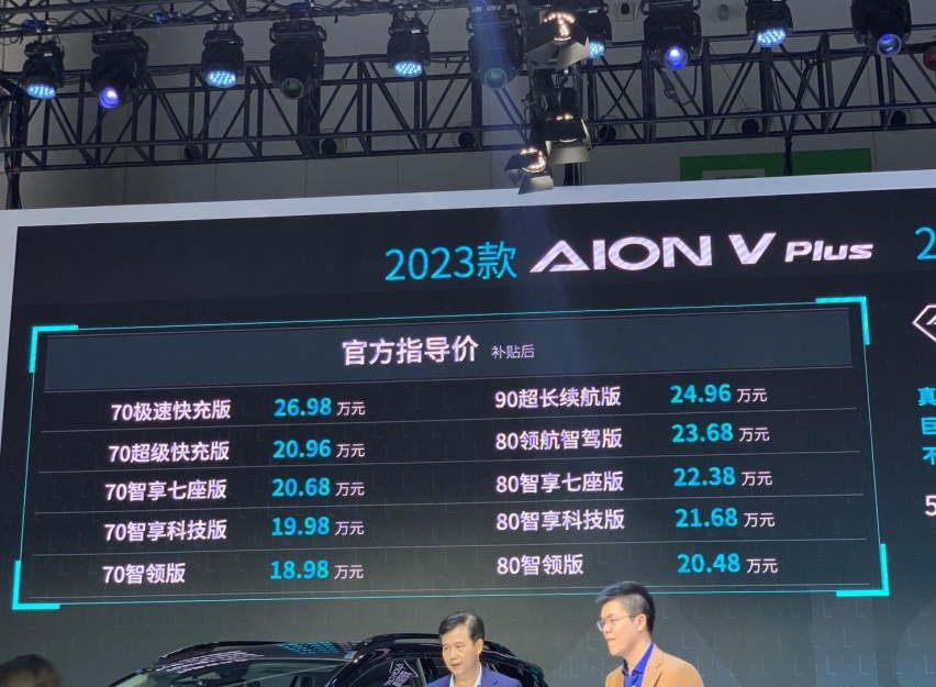2022成都车展：2023款AION V Plus选购指南