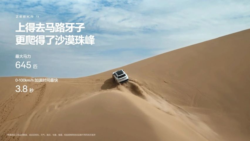 22.99万元起，极氪7X上市