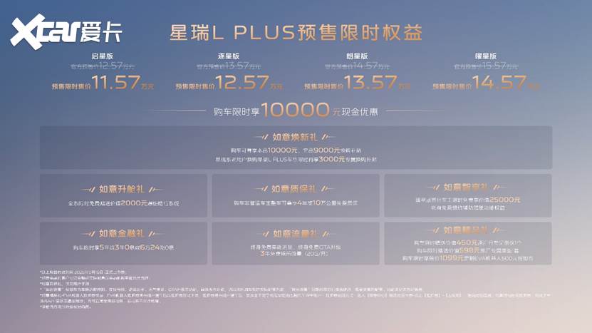 六大旗舰实力加持 星瑞L PLUS全球预售11.57万起