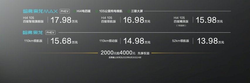 哈弗枭龙强势反击，不足18万的中型电四驱SUV揭开狂飙序章