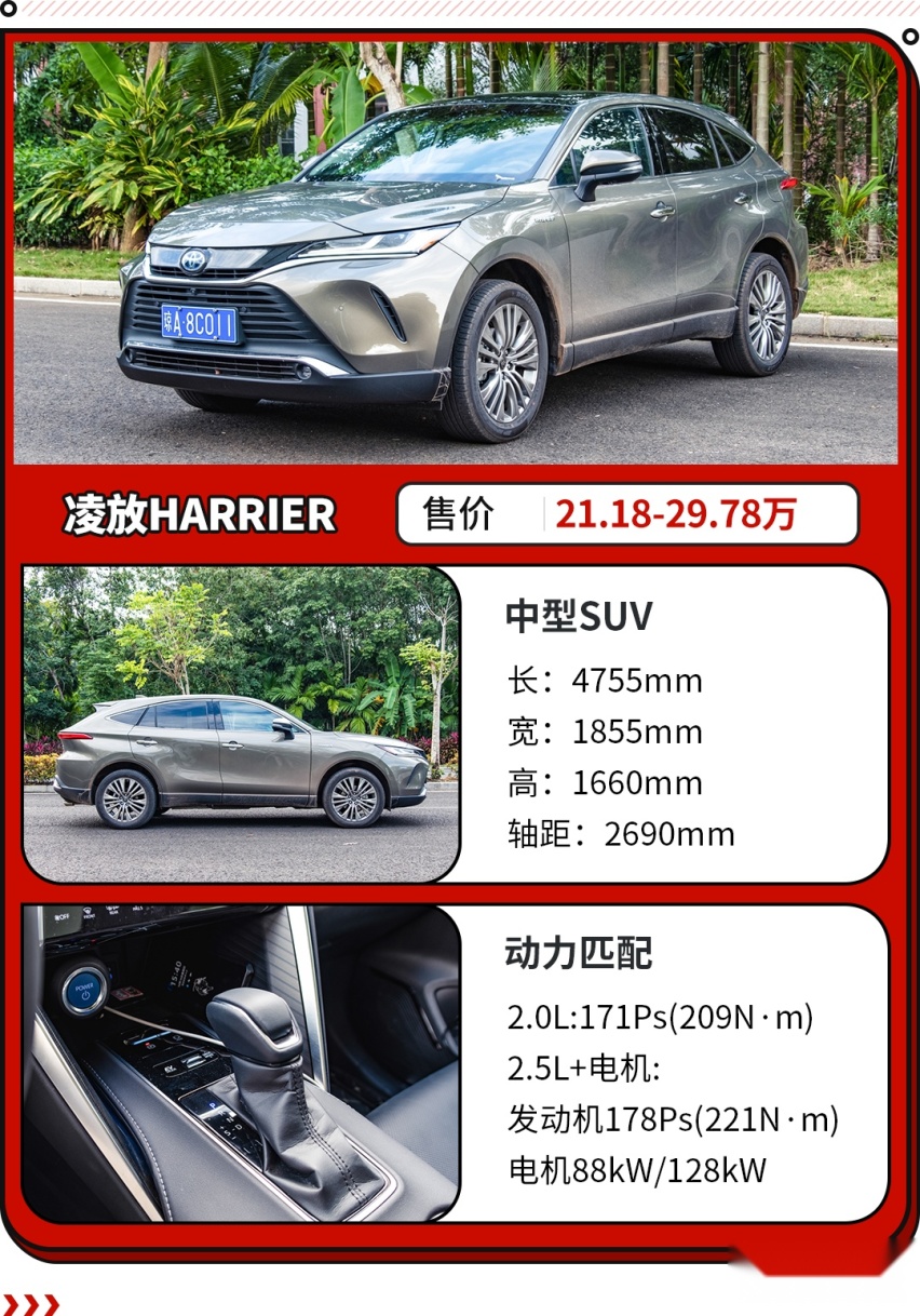 别盯着汉兰达/途观了！20多万预算 这些SUV性价比更出众？