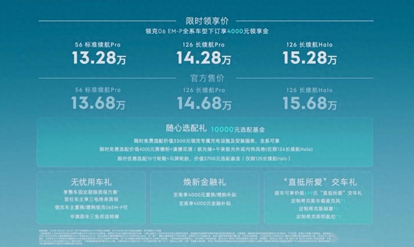 综合续航1200km 领克06 EM-P售价13.68万起，值不值得买
