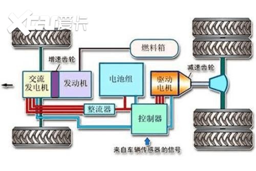 南孚电池坚持匠心精神再夺中国干电池品牌力指数品牌榜榜首！