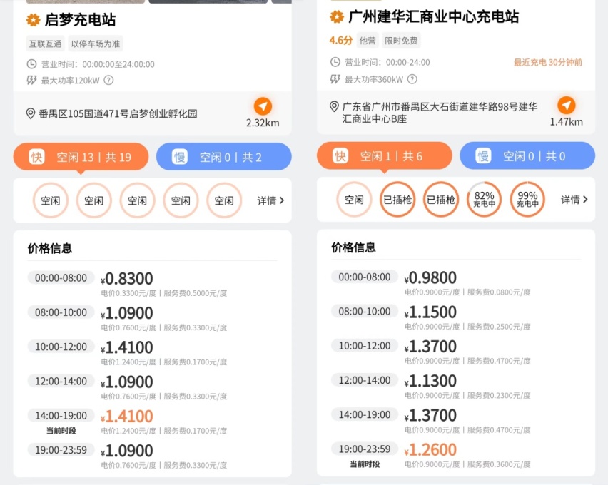 充电价格疯涨，会走“成品油”老路吗？