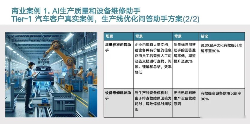 他说中国汽车大模型公司将成全球第一
