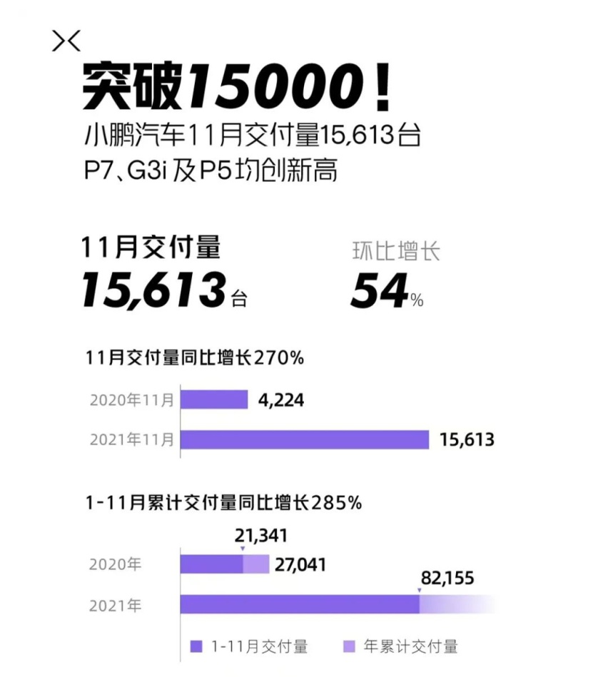 MG ONE和斯巴鲁全新BRZ都上市了、特斯拉被曝悬架脱落…丨今日车闻