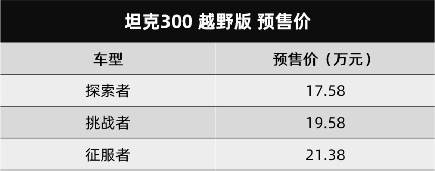 对面的女孩看过来，这里的坦克真不赖