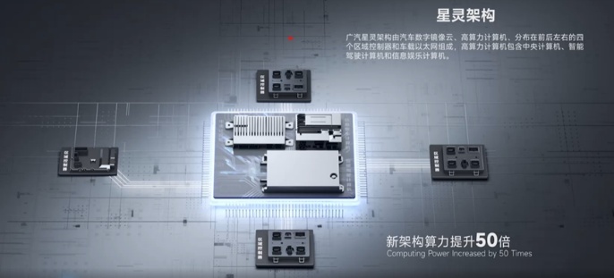 2023了还有人在里程焦虑吗？看这几台车给你解决得明明白白