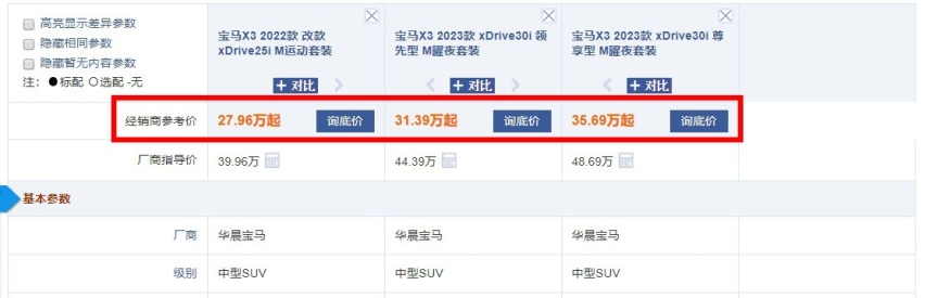 原价近40万起步的宝马X3，现已低至27万多？难怪买的人越来越多
