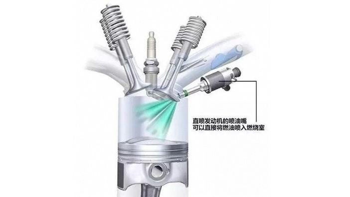 解析影酷2.0T：热效率挺高但油耗超8L，是不是技术不行？