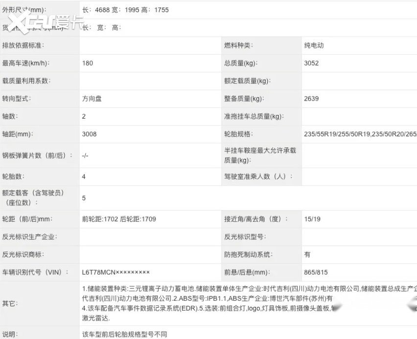 宝宝巴士来了！极氪全新MPV申报图曝光