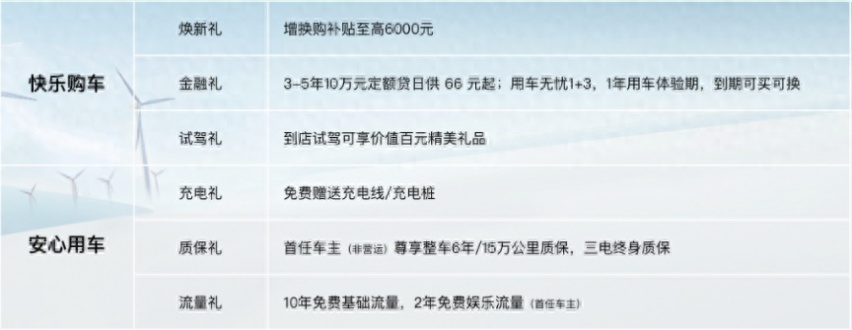 超详细！全面解析启辰大V DD-i超混动，它的实力到底如何