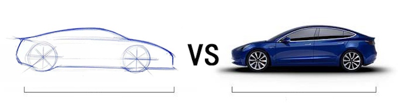 实力狙击Model 3 广汽新能源Aion S场地试驾