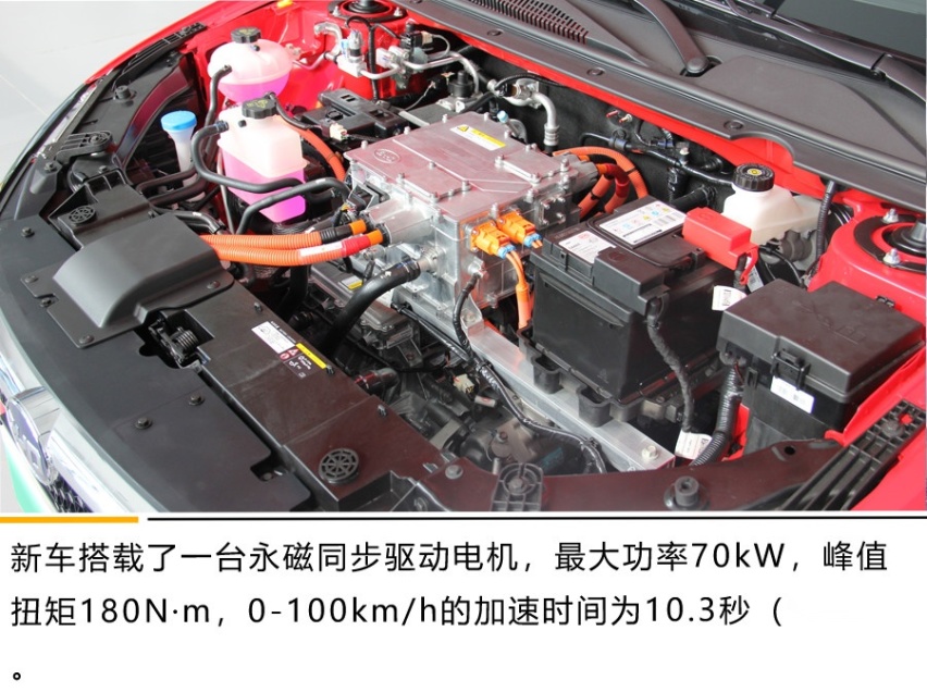 比亚迪e2北京区域上市 补贴后售价8.98万起 该出手了！