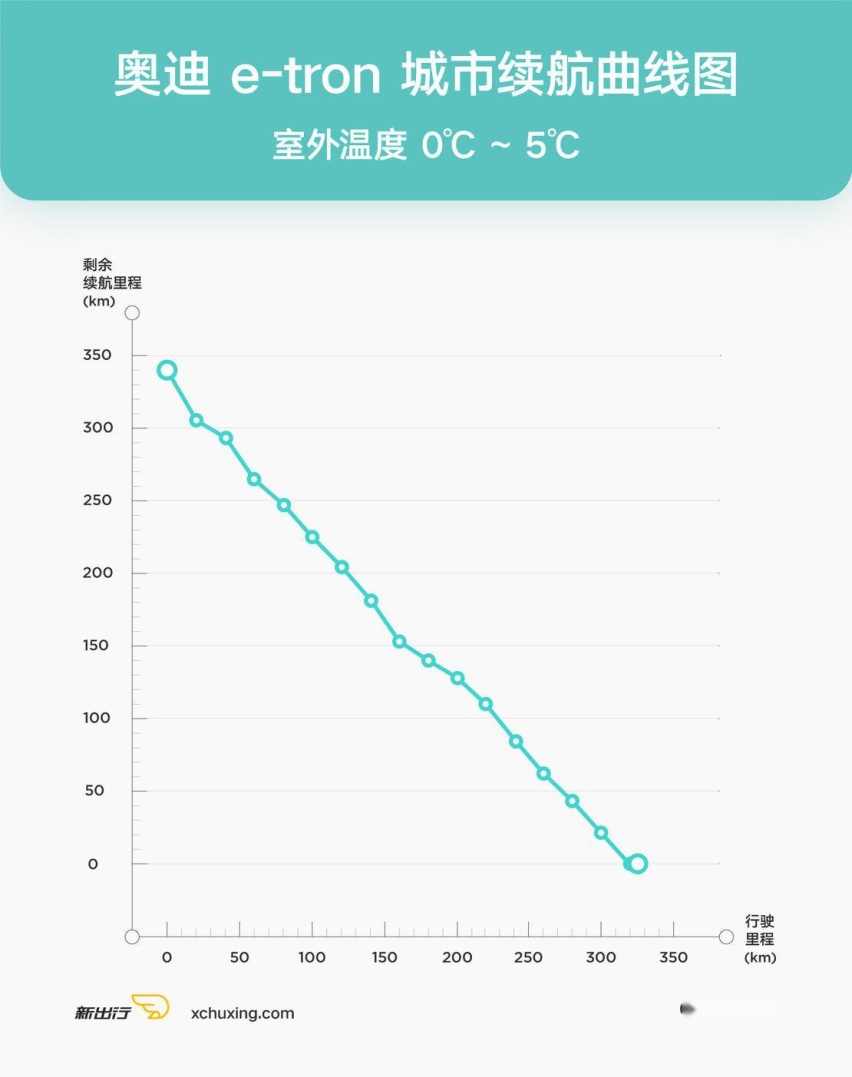 奥迪-e-tron.jpg