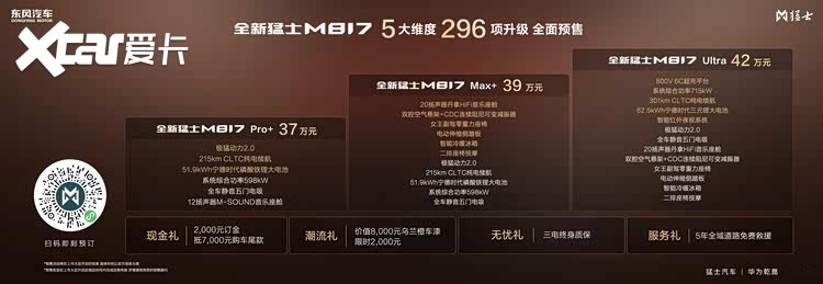 296项全方位进阶！全新猛士M817预售正式开启，37万起！