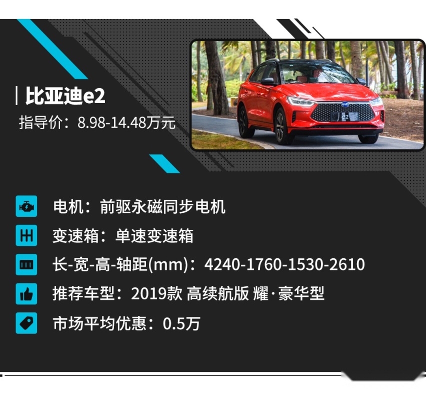 8.98万起 选个精致又省钱的新车？这几款可还行