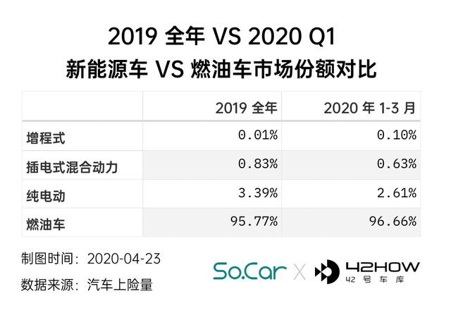 天亮了，谁会是 30 万补贴门槛的牺牲品？| 数据情报局