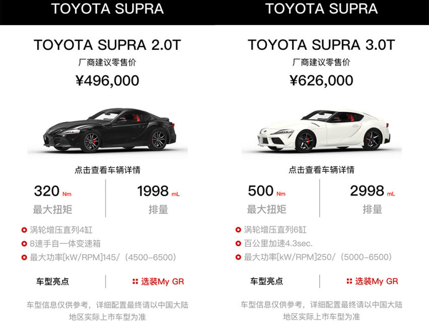 全新丰田SUPRA正式上市，售价49.60万起，提供两款车型