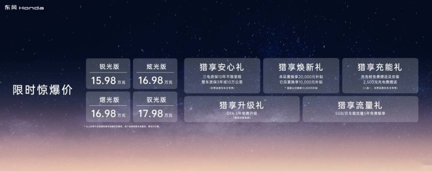 奥特曼空降黄浦江助阵，东风Honda 猎光超能上市