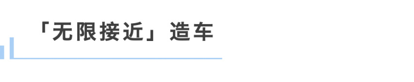 华为造车，只差「临门一脚」