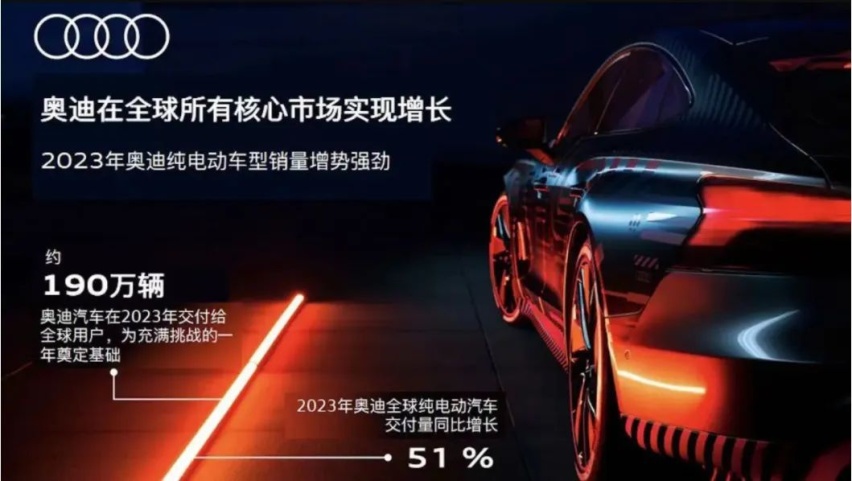 奥迪番号调整，表面是博弈，实际是折腾