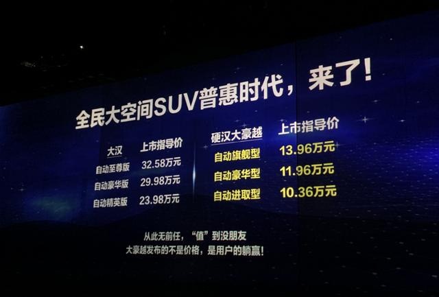 豪越空间、配置多项同级第一，可要终结汉兰达时代，吉利是否飘了