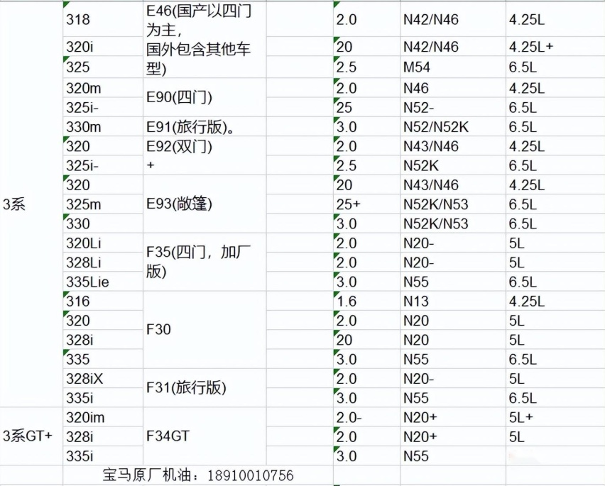 宝马配件价格表图片