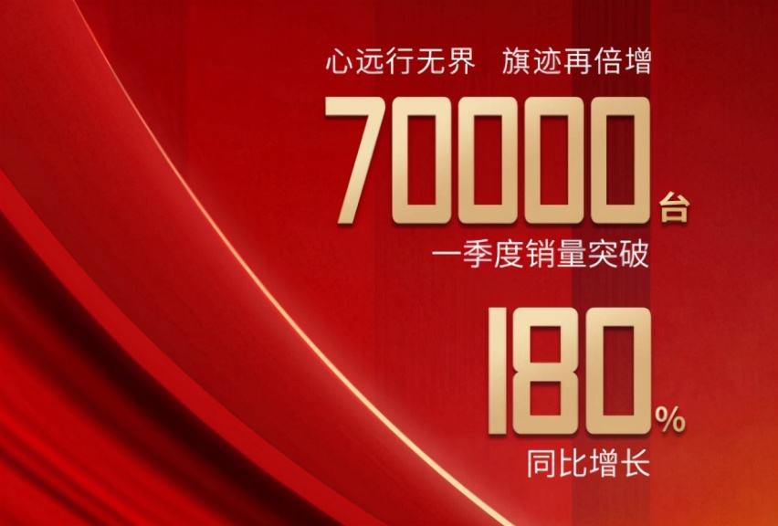 7个品牌3月销量，上汽乘用车超7万辆，长安福特连续三季度增长