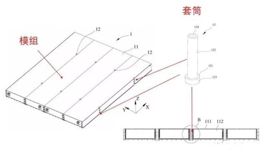 与特斯拉同款？北汽EU5或采用宁德时代CTP磷酸铁锂电池