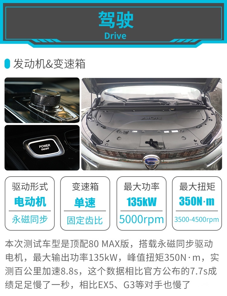 15万级紧凑SUV新兵已到 实力很强很上档次！
