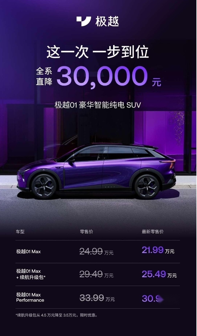 杀疯了！15家新能源车企官宣降价，最高降8万元