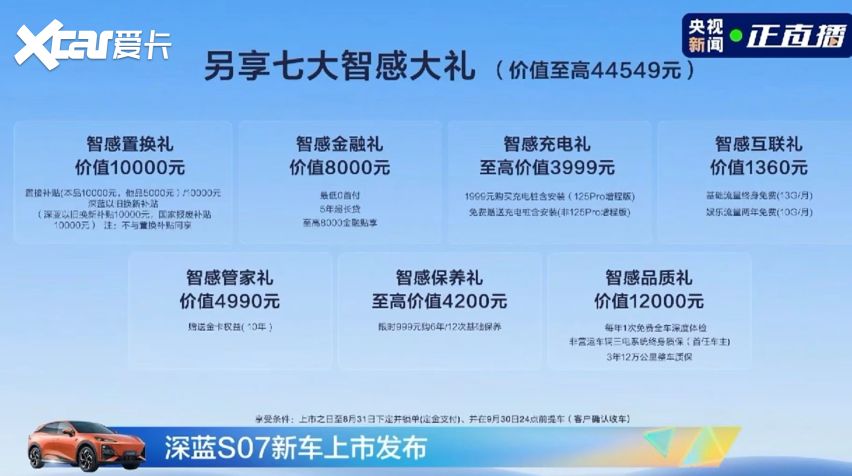 深蓝S07正式上市，售价14.99万起，性价比优势明显