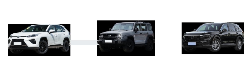 23年Q1紧凑SUV保值率前3名：坦克300、威兰达、CR-V