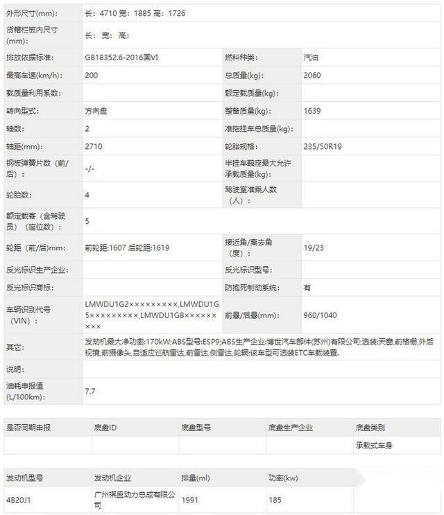 上海车展探馆 广汽传祺GS4 PLUS实车/两种前脸设计