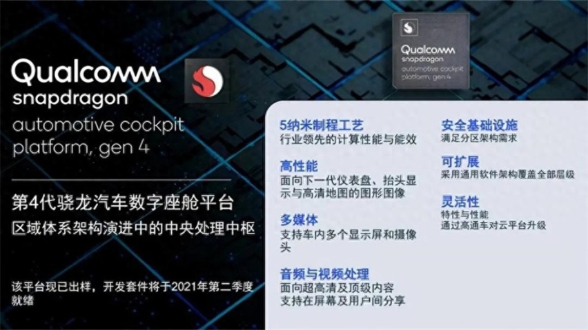 极越01首发量产8295，离线大模型语音能打过华为吗？