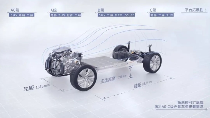 星越 L PHEV 版曝光，是时候让插电混动卷起来了