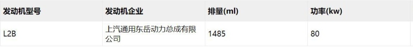缤越、英朗喜提四缸机,网友:这下选择有点困难了?