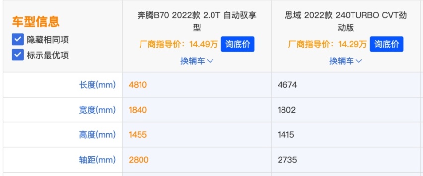 面对十一代思域 奔腾B70为什么“不慌”？