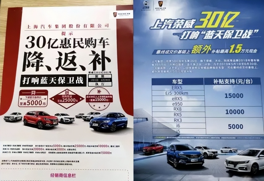 汽车厂家仍持续降价 可是国六B留给Ta们的时间不多了