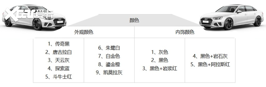 奥迪A4L B&O星夜版更懂我：旅途中一个音乐知己 伴我相知同行