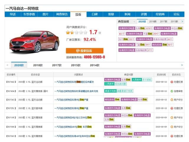 蓝天下的异响,一马当先