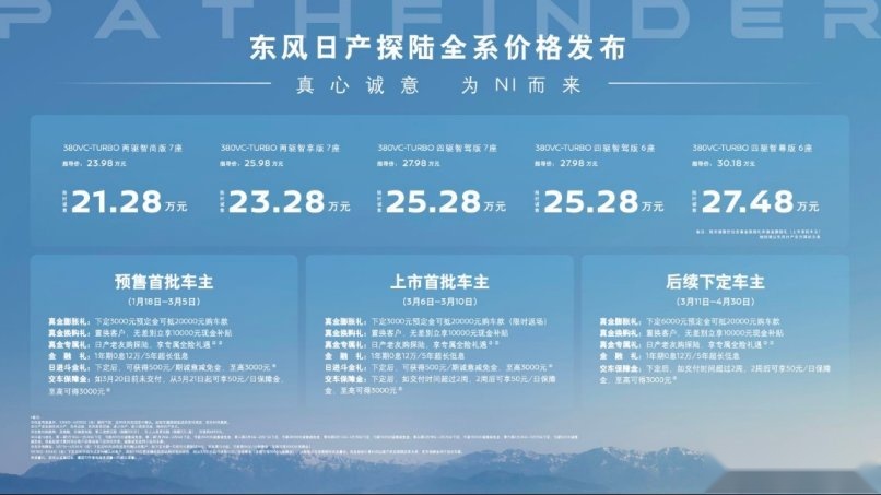 东风日产探陆，“靠谱”就是它的制胜之道！