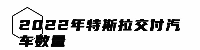 Hardcore 硬核儿｜2023大曝光！扒下特斯拉底裤（上）