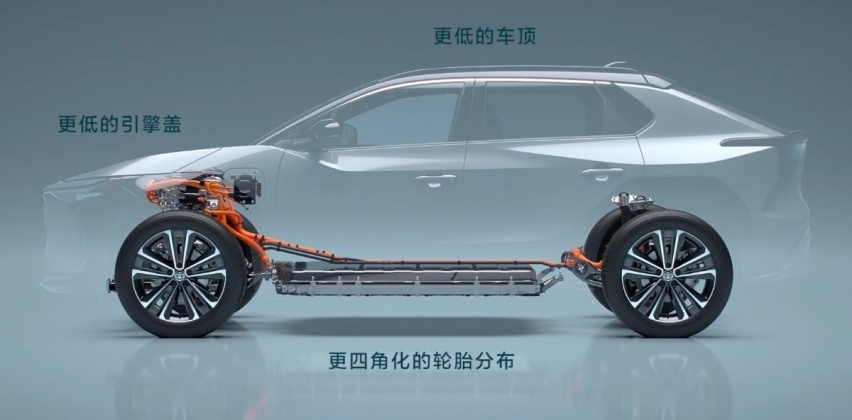 这样的丰田车，你看好吗？