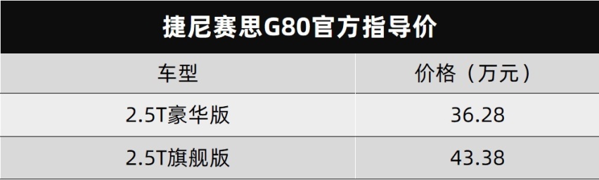 广汽本田新款奥德赛曝光、捷尼赛思G80/GV80上市…丨今日车闻