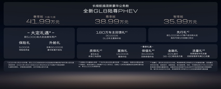 能超过GL8的只有绿牌GL8，全新GL8陆尊PHEV将捍卫王者地位