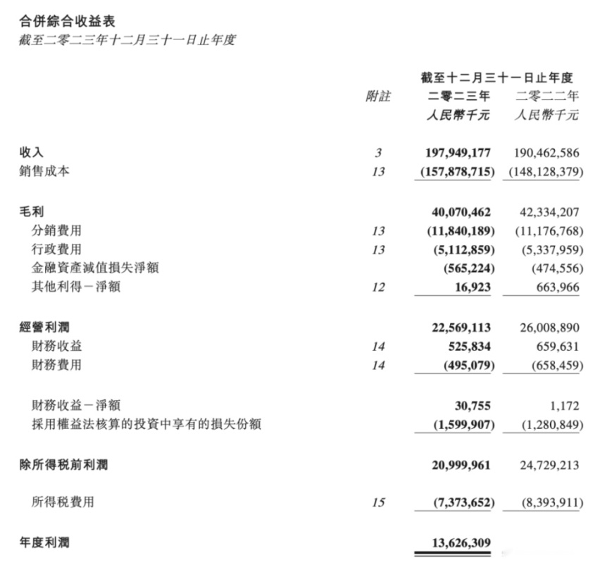 【E汽车】独家：张建勇接替姜德义，北汽集团换帅在即｜独家
