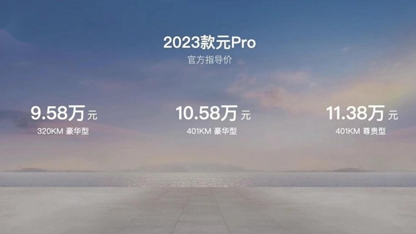 2023款比亚迪元Pro正式上市，售价9.58万起，比预售还低4000