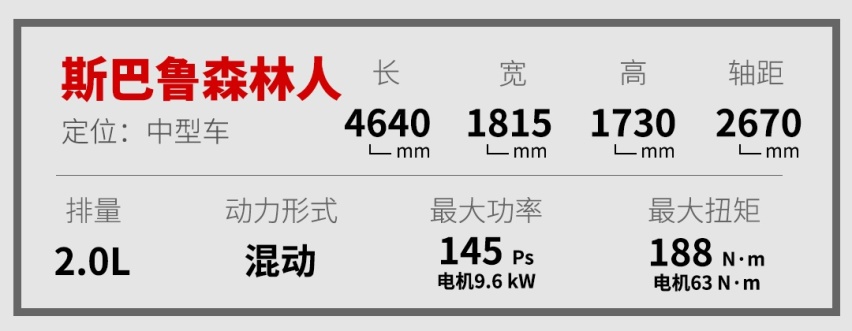 -15℃的冰天雪地，开什么SUV最稳最安全？
